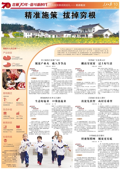 2019-09-09                            ʡfhСϪ壺ؚȷ ɽϣ                                    lչÓؚһؚؚȷҽMҪ^mؚ؅^AIAбؚ؅^kWlrؚͥ׃؄e؃ͯoP                                                   h֧ӛֺпظVӛ^ȥ]^һWʷؚԽԽؚWӵͨ^׃\СϪ干69ؚͥ86ӫ@ýؚľʎͷȫ߀11WӂСϪҲԽԽ                    Ԕ                            