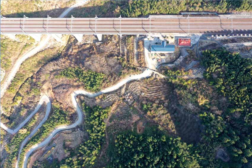 ﵽ܇վҪ^۵ıPɽ· z